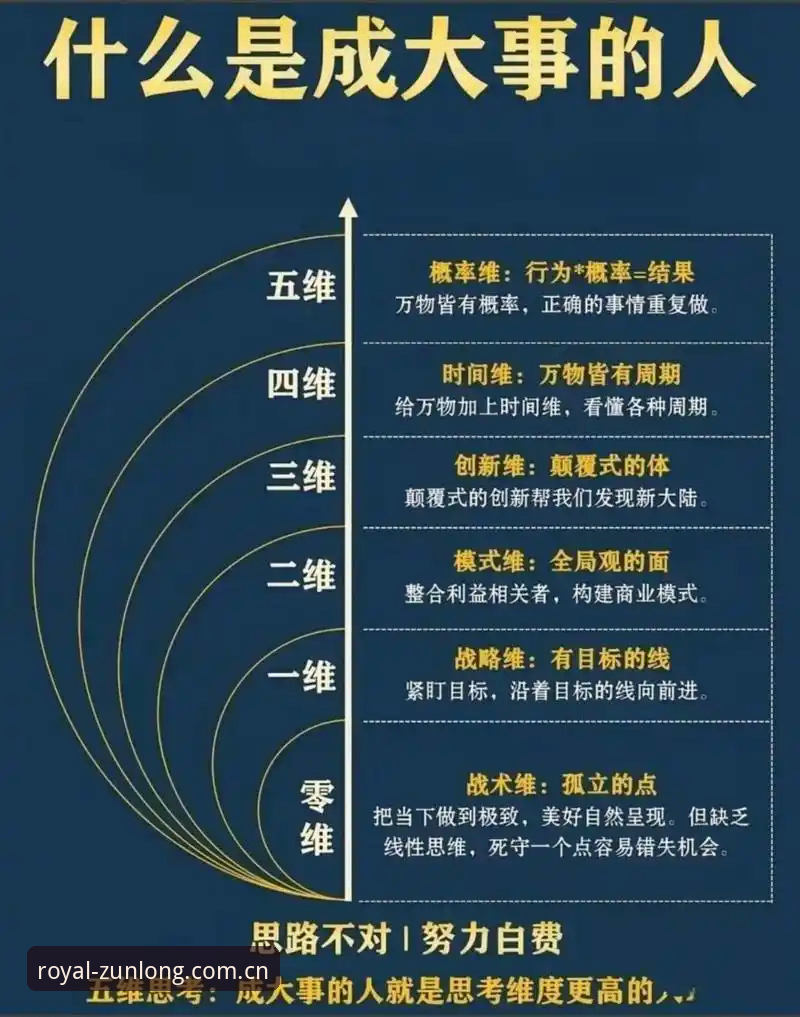 尊龙体验如何 5个关键维度深度解析:尊龙体验如何?从技术评测到真实用户反馈